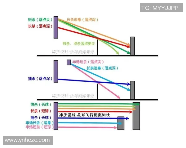 西安羽毛球队中路突破分析与战术得失探讨